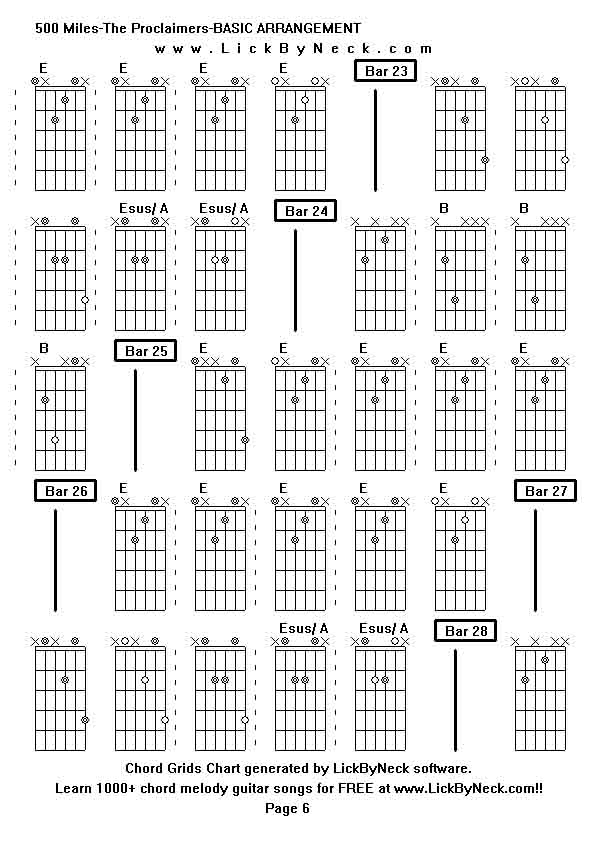 Chord Grids Chart of chord melody fingerstyle guitar song-500 Miles-The Proclaimers-BASIC ARRANGEMENT,generated by LickByNeck software.